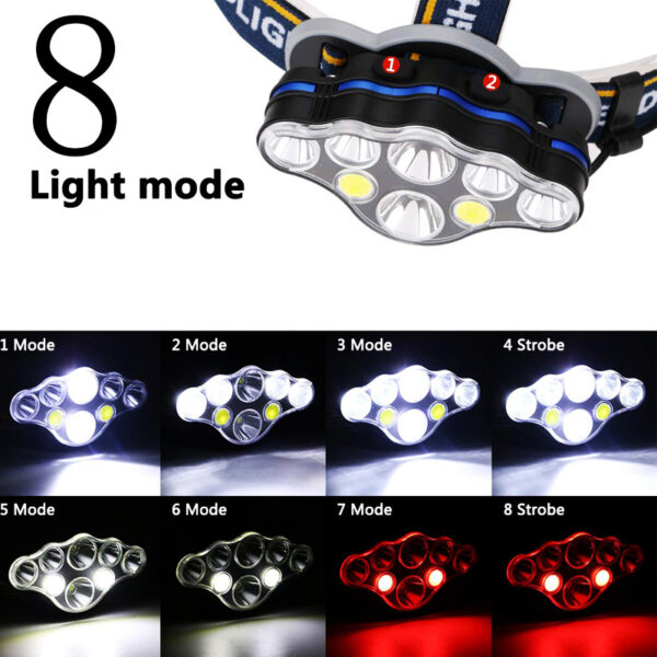 Rechargeable Night Fishing LED Headlamp - Image 3