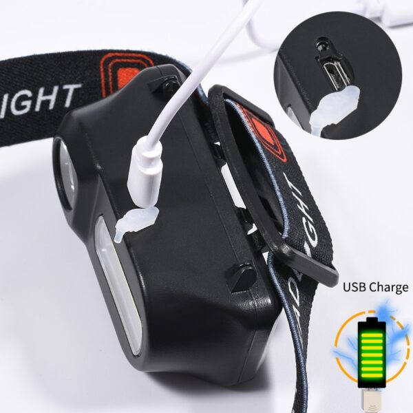 6 Modes LED Headlamp - Image 3