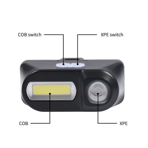 6 Modes LED Headlamp - Image 4