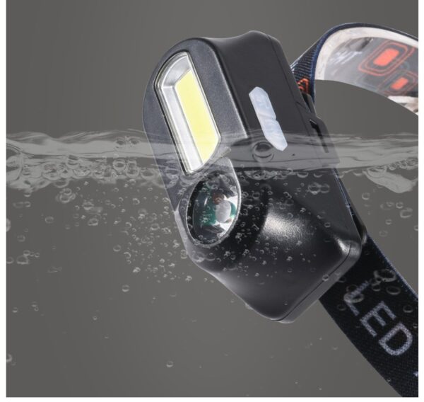 6 Modes LED Headlamp - Image 6